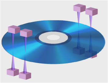 Sony ODA Optical Drives reads writes