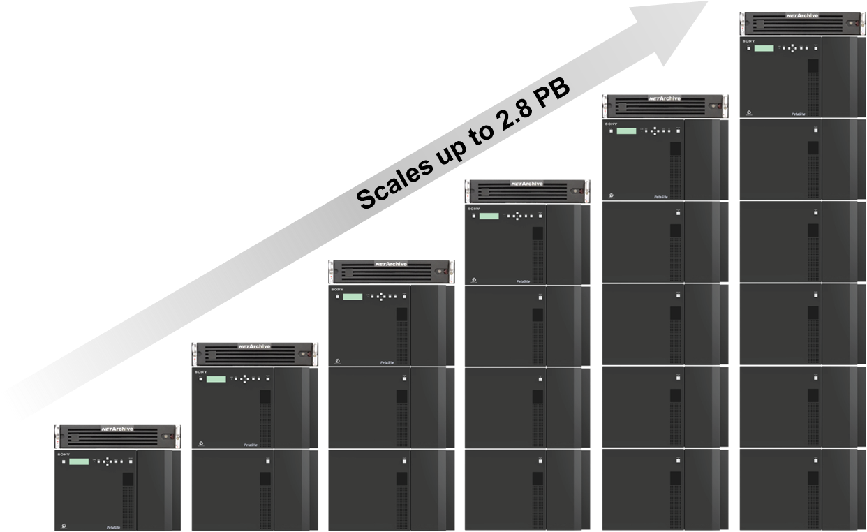 NA ENT LIBRARY LINE scaling v3